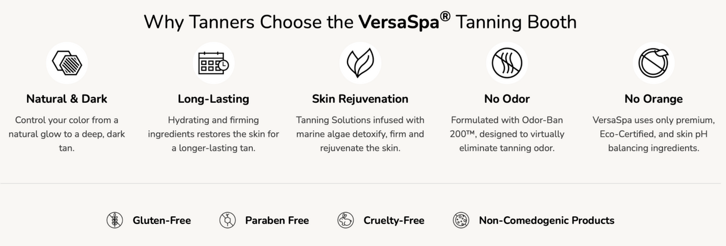 VersaSpa Spray Tan Punchcard Package of 5